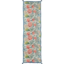 Scarves & Wraps*The Met Store European Floral Shawl