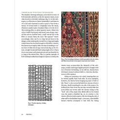 Coffee Table Books|Met Publications*The Met Store How to Read Islamic Carpets