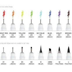 Art Supplies & Easels*The Met Store Inkline Fine Line Pen Set