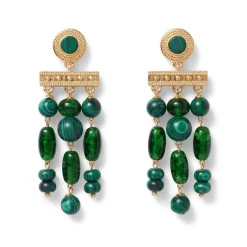 Earrings*The Met Store Roman Malachite Chandelier Earrings