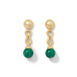 Earrings*The Met Store Roman Malachite Drop Earrings