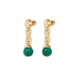 Earrings*The Met Store Roman Malachite Drop Earrings